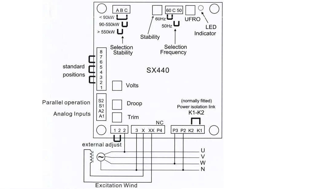 cài đặt đấu dây avr sx440