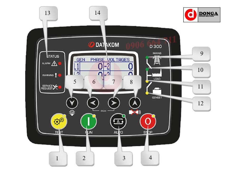 bộ điều khiển d300 datakom