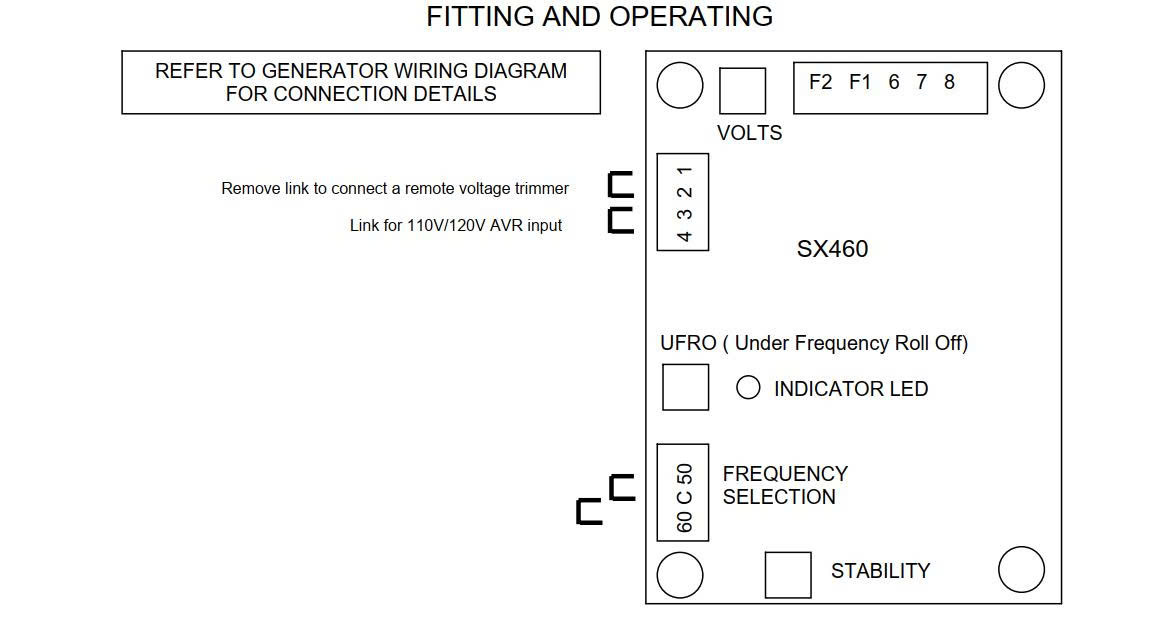 cài đặt avr sx460